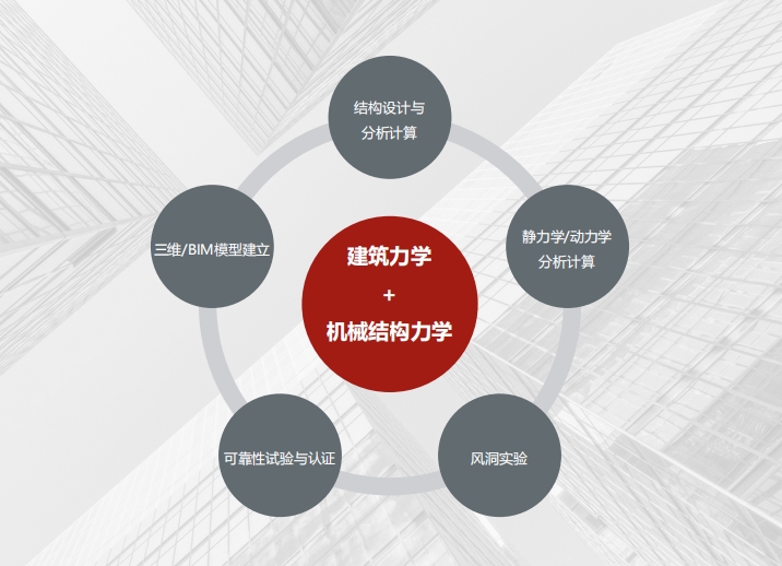 微(wēi)信圖片_20250319161804